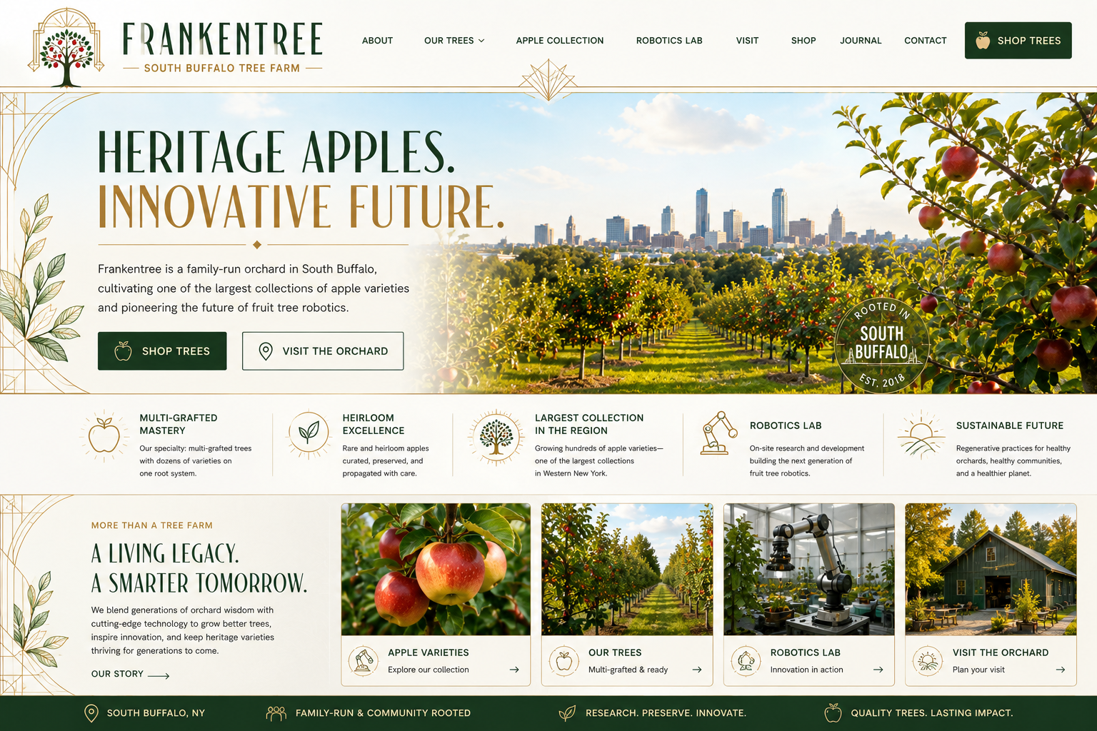 Design mockup of the Frankentree website for South Buffalo Tree Farm. A cream, deep green and gold homepage headed “Heritage apples. Innovative future.”, describing a family-run South Buffalo orchard with one of the largest collections of apple varieties and a fruit tree robotics program. A sunlit photograph shows orchard rows with the Buffalo skyline behind them, above five highlights: multi-grafted mastery, heirloom excellence, largest collection in the region, robotics lab, and sustainable future.